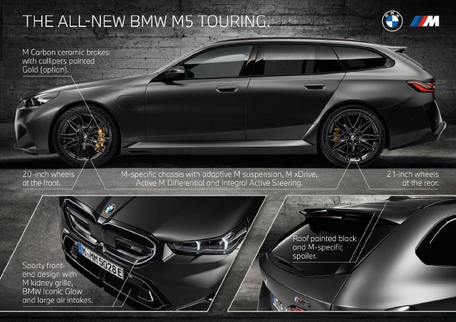 Unveiling the BMW M5 Touring: A Powerful Hybrid Wagon for the U.S. Market