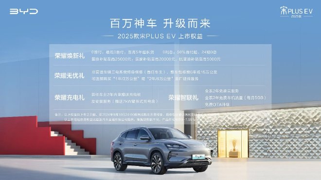 Discover the 2025 Song PLUS EV: Stylish, Smart, and Affordable!