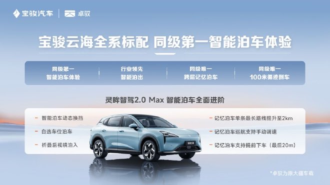 Discover the Baojun Yunhai: Stylish Compact SUV Now Available for Pre-Sale!