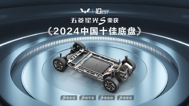 2024 China's Top Ten Chassis: Wuling Xingguang S Takes the Crown!