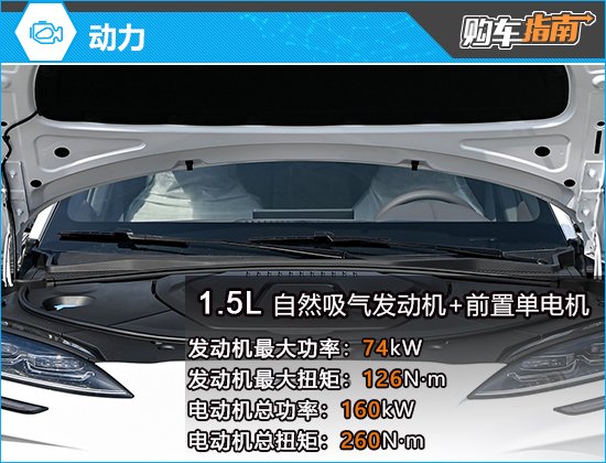 2025 BYD Song PLUS DM-i: A Comprehensive Buying Guide & Model Review