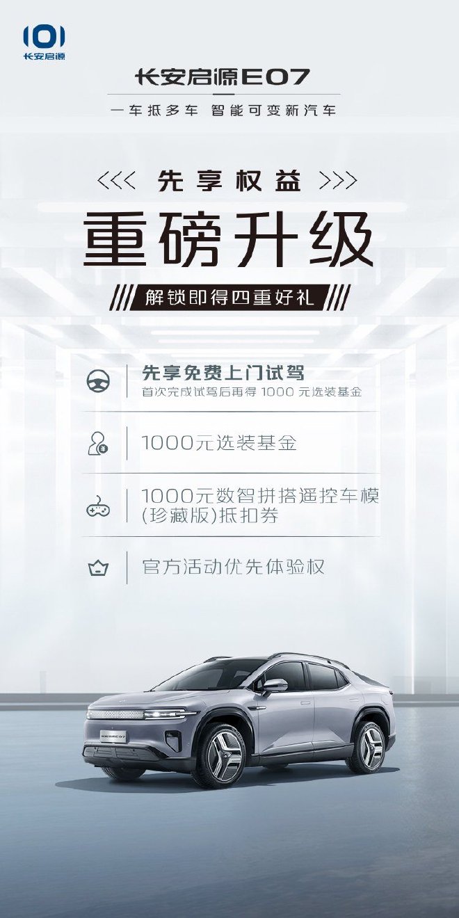 Changan Qiyuan E07: China's Smart Driving Revolution Unveiled