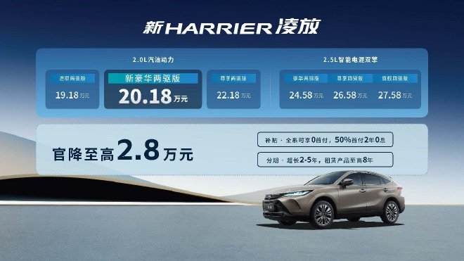 Discover the 2024 FAW Toyota RAV4 & HARRIER: Specs, Prices, & Discounts!