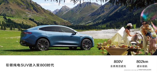 Huawei Unveils HarmonyOS Zhijie R7: A Game-Changing Coupe SUV