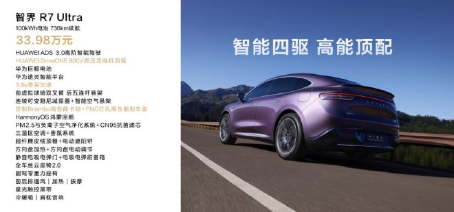 Huawei Unveils HarmonyOS Zhijie R7: A Game-Changing Coupe SUV