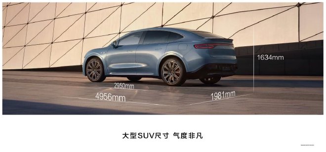 Huawei Unveils HarmonyOS Zhijie R7: A Game-Changing Coupe SUV