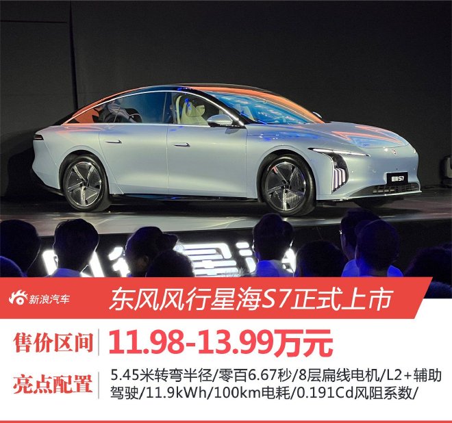 Discover the Dongfeng Xinghai S7: A Champion-Level Family Sedan