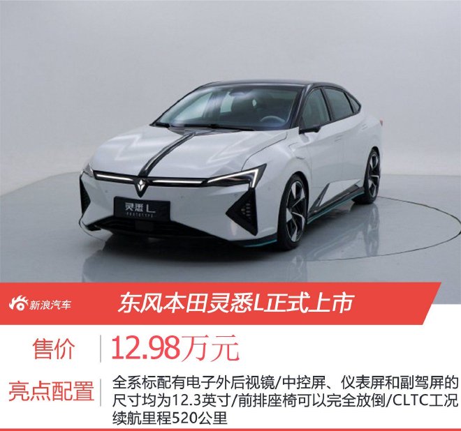 Discover the Lingxi L: Dongfeng Honda's Bold New Electric Vehicle Launch