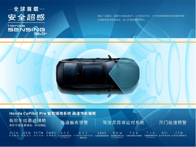 2025 Honda Accord锐·T动: Advanced Safety with SENSING 360+ Technology