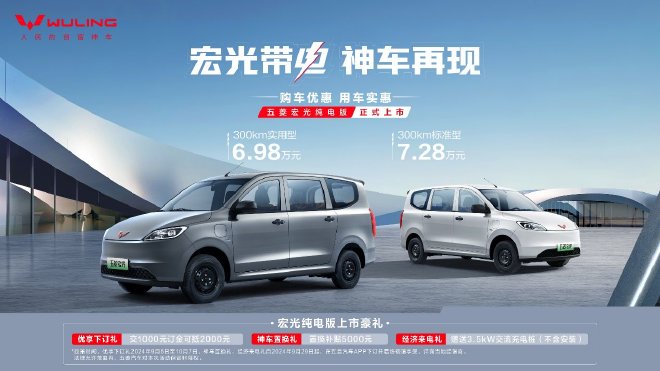 Wuling Hongguang Electric: The Affordable New Energy Vehicle Revolution