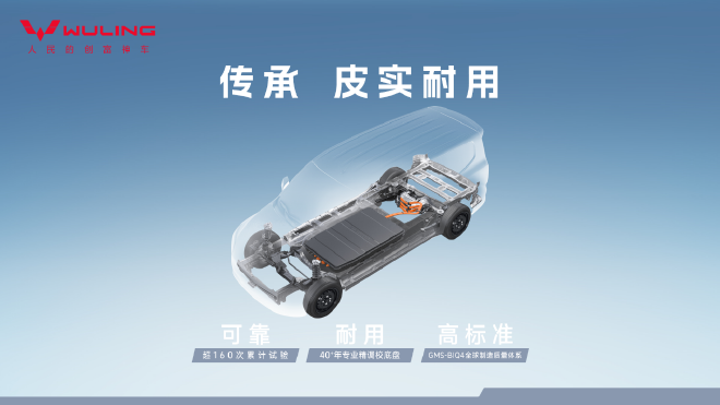 Wuling Hongguang Electric: The Affordable New Energy Vehicle Revolution