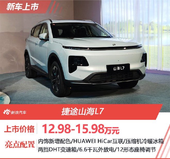 Discover the Jietu Shanhai L7: A Family-Friendly Hybrid SUV