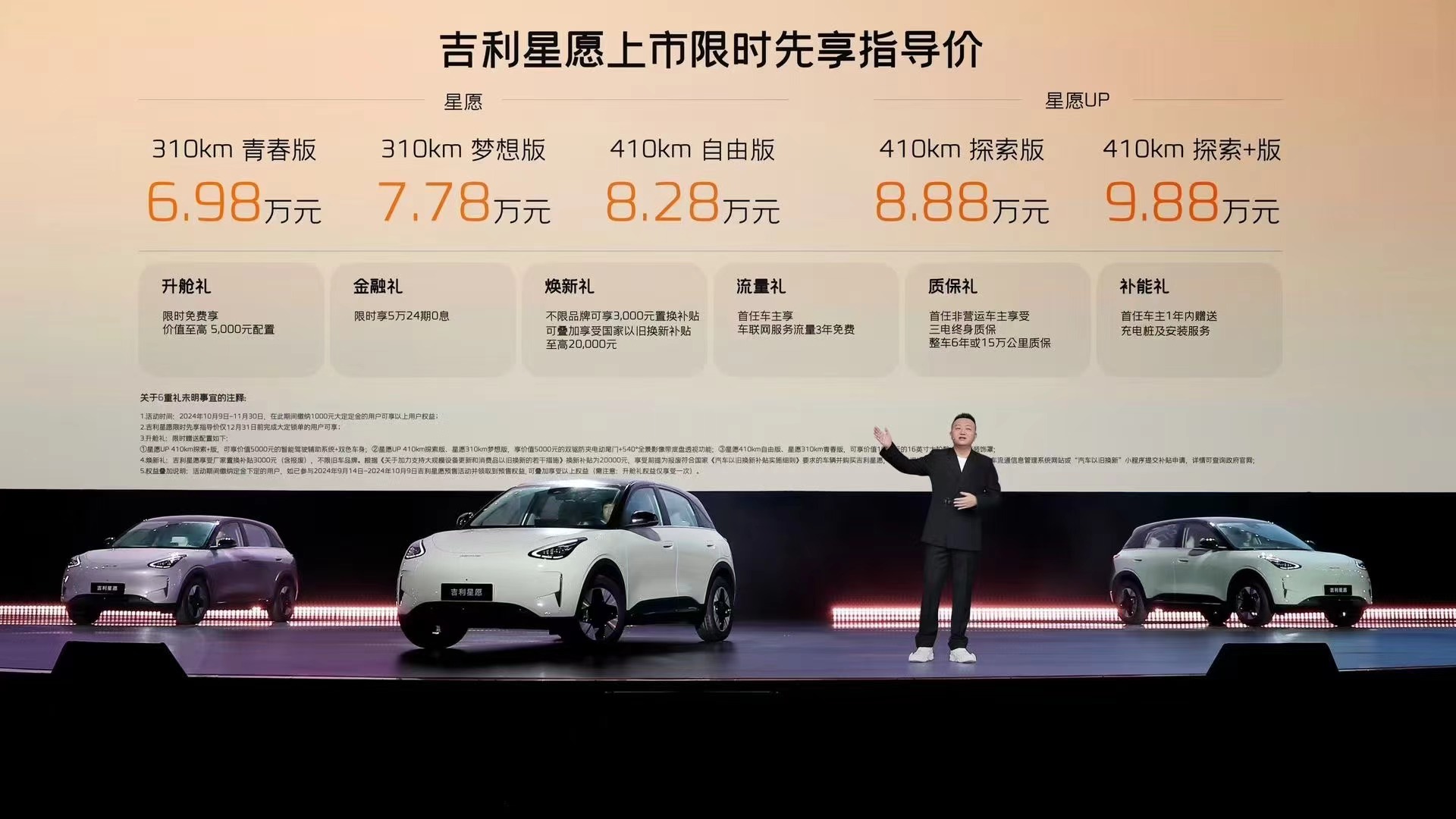 Discover the Geely Xingyuan: Stylish Electric Compact Car Launch Details