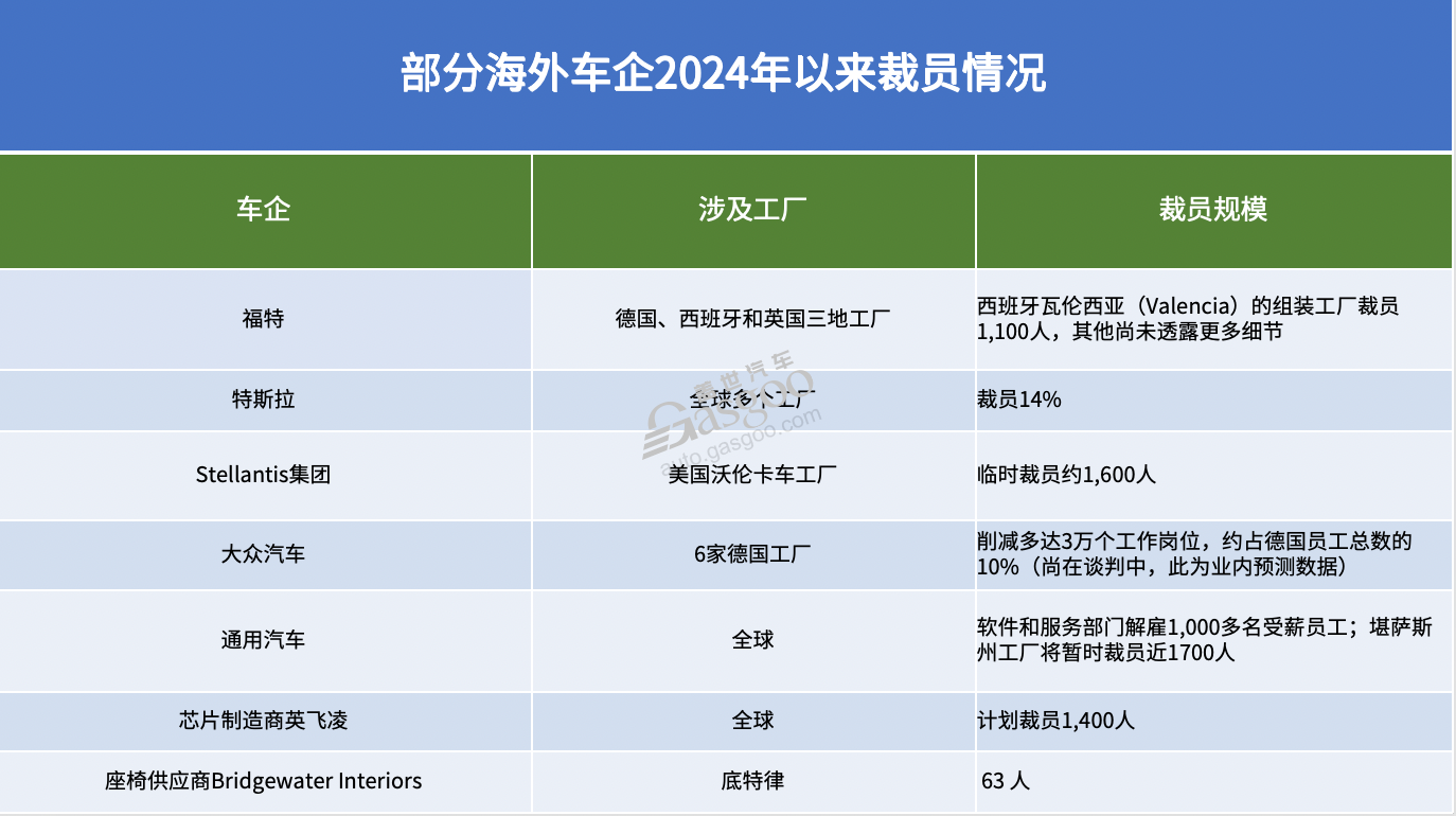 EU's Tariff Mountain: Challenges and Opportunities for Chinese EVs in Europe