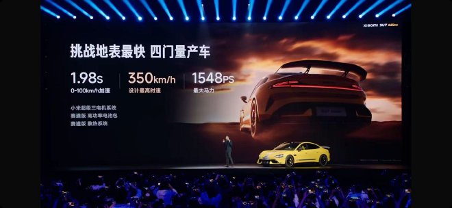 Xiaomi Unveils SU7 Ultra: A High-Performance Marvel with 1548PS Power