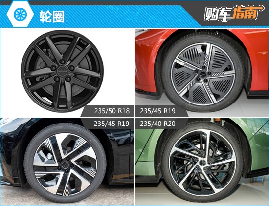 Discover the Stylish Dongfeng Star Sea S7: Price, Features & Specs