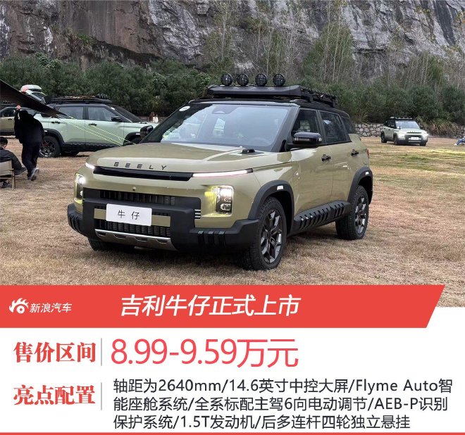 Discover the Geely Cowboy: Affordable Lightweight Off-Road SUV Launch