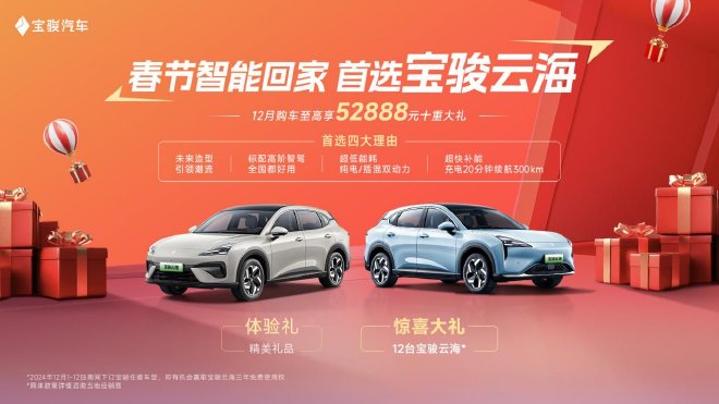 Save Big on Baojun Yunhai: Up to 52,888 Yuan Off & Exclusive Offers!