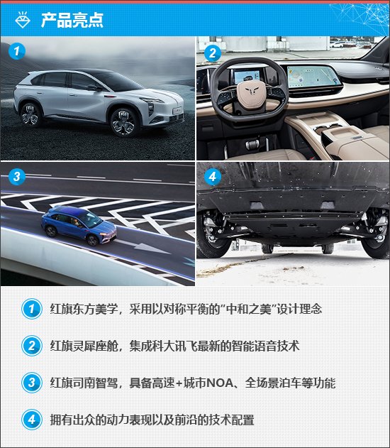 Discover the Hongqi Tiangong 08: A Game-Changer in Electric SUVs