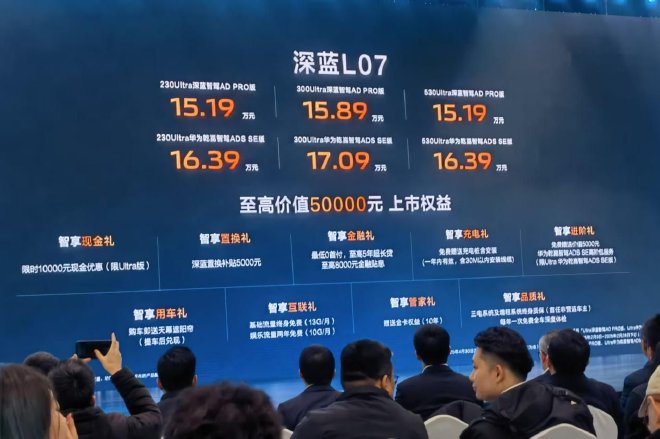 Changan Unveils Beidou Tianshu 2.0: Smart Driving & New Models Launch