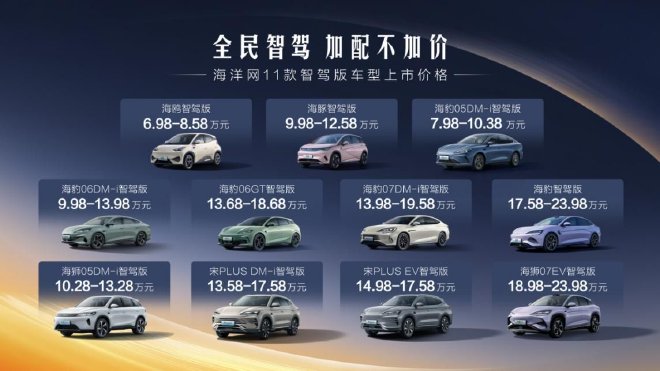 BYD Unveils 11 New Models with Advanced Intelligent Driving Features