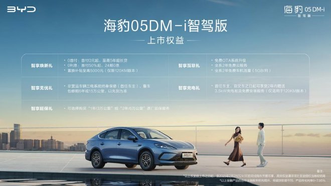 Discover BYD Seal 05DM-i: Smart Driving Sedan Starting at 79,800 Yuan