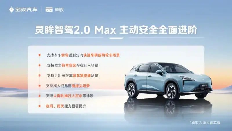 Affordable Smart Driving: BYD and Changan Revolutionize Car Prices