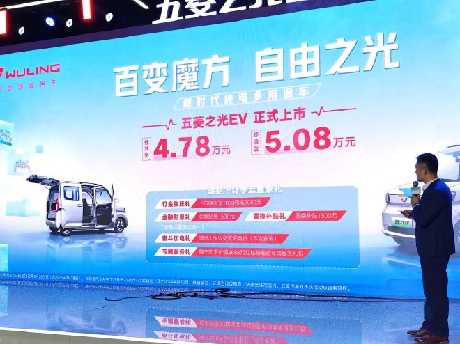 Wuling Hongguang EV: The Transformable Cube for Urban Efficiency