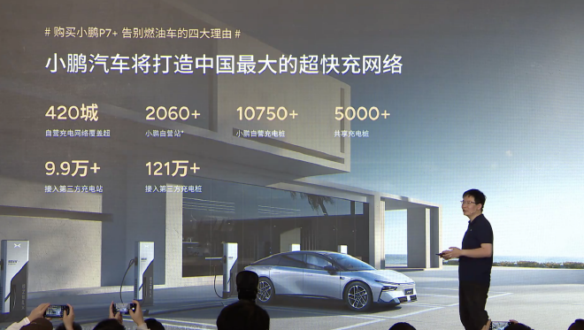 Xiaopeng P7+ Report: Record Deliveries & Smart Driving Insights Revealed