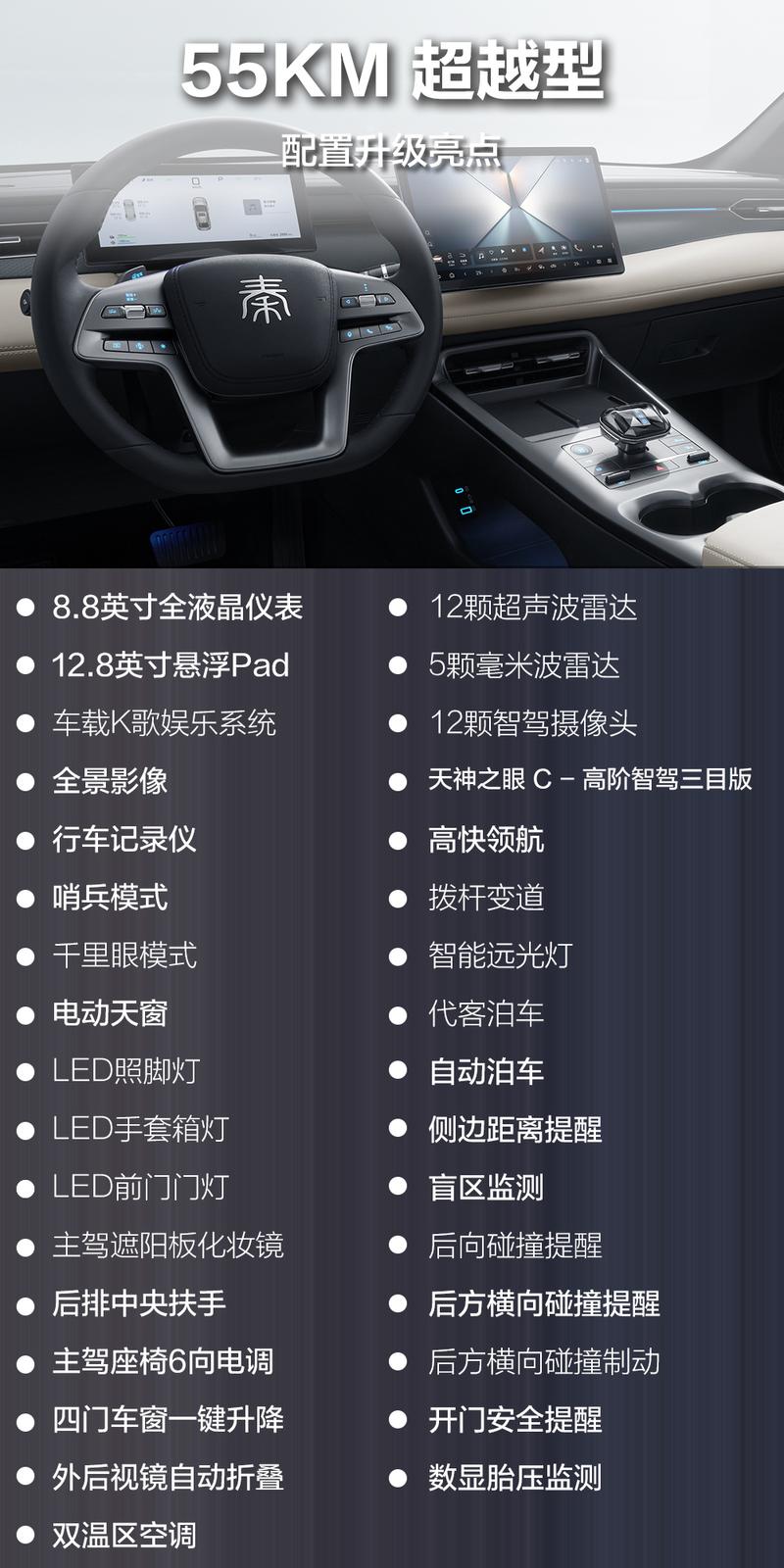 2025 BYD Qin PLUS: Smart Driving, Stylish Design, and Unbeatable Price