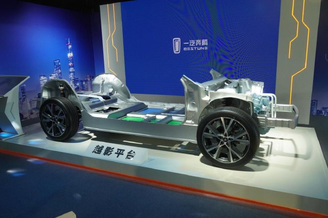 China's New Energy Revolution: FAW Bestune's Innovative Vehicle Technologies