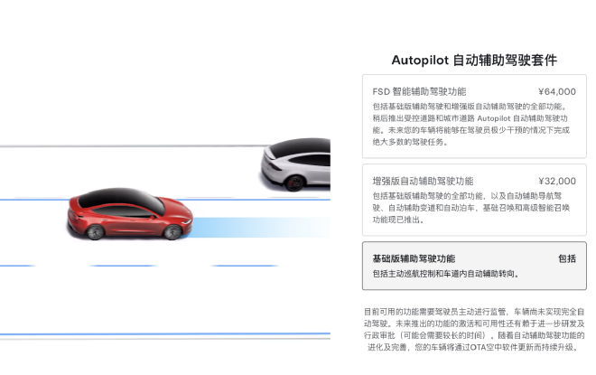 Tesla's Full Self-Driving Launch in China: A Game-Changer for Smart Driving