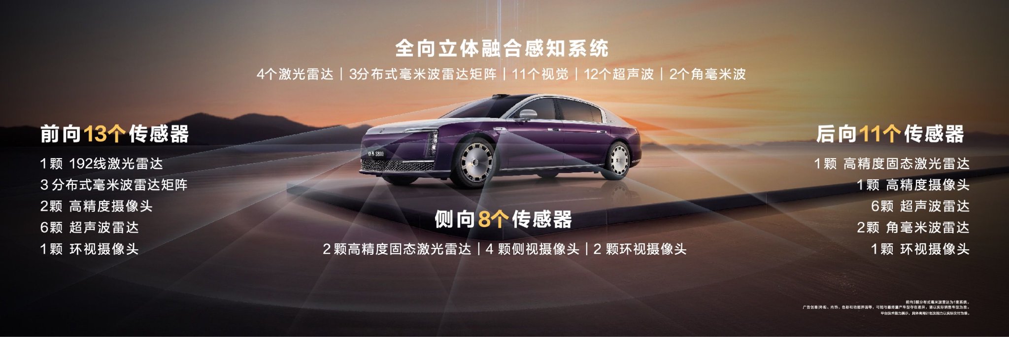 Revolutionizing Luxury: Huawei's Zun Jie S800 Redefines Smart Driving