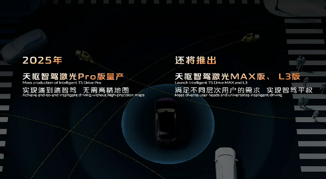 Changan Automobile 2024 Briefing: Record Sales, R&D Growth & Future Plans