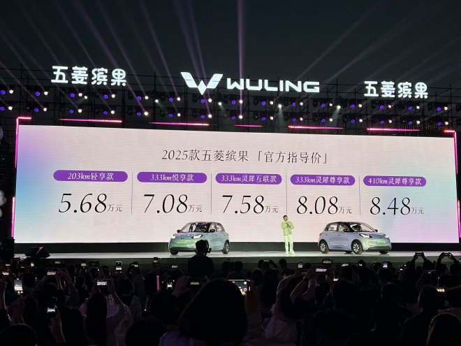 2025 Wuling Bingo: Prices, Features & Exciting Promotions Revealed!