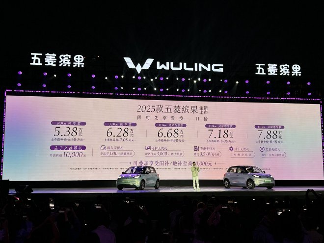 2025 Wuling Bingo: Prices, Features & Exciting Promotions Revealed!