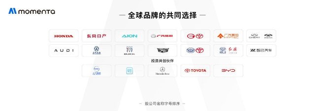 Momenta Unveils Innovative Tech at Shanghai Auto Show, Partners with Major Brands