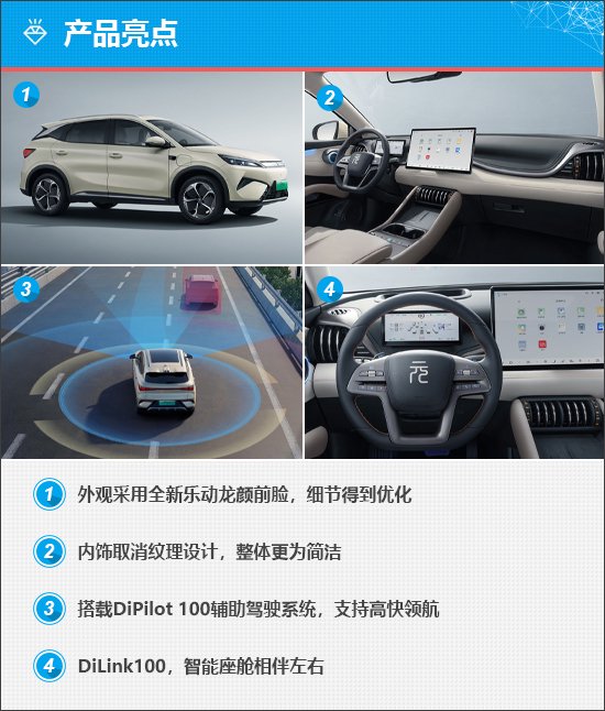 Discover the BYD Yuan PLUS: Intelligent Driving Edition Redefines SUVs