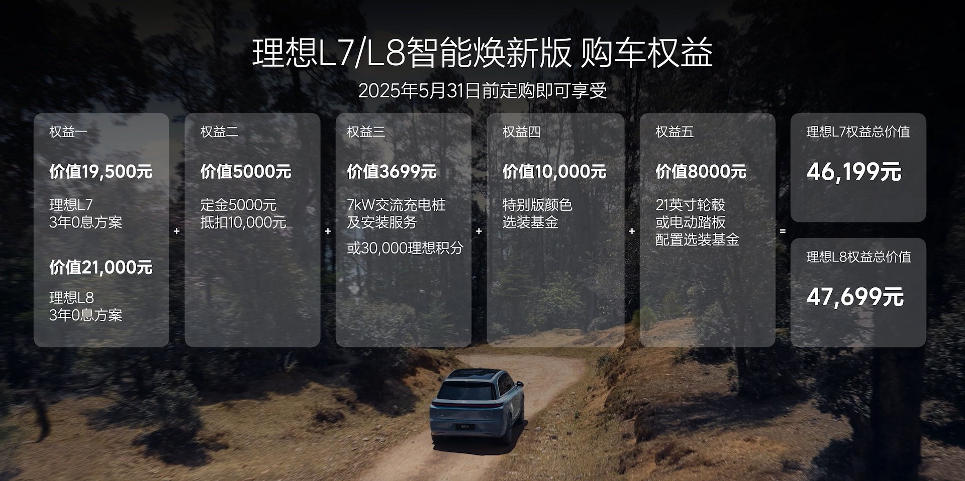 Discover the Upgraded Ideal L Series: Prices, Features & Launch Details!