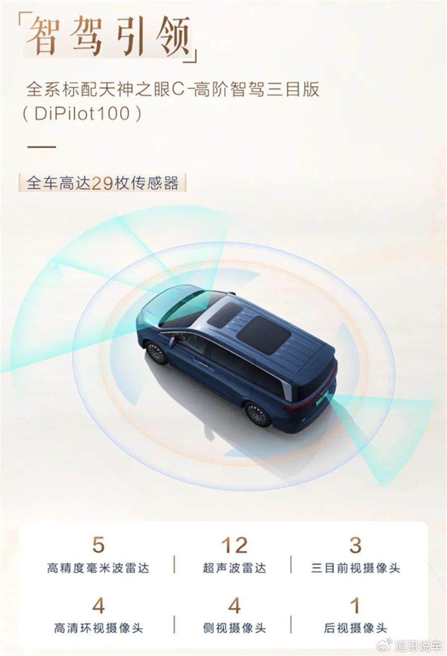 2025 MPV Showdown: Buick GL8 vs BYD Xia – Which Hybrid Reigns Supreme?