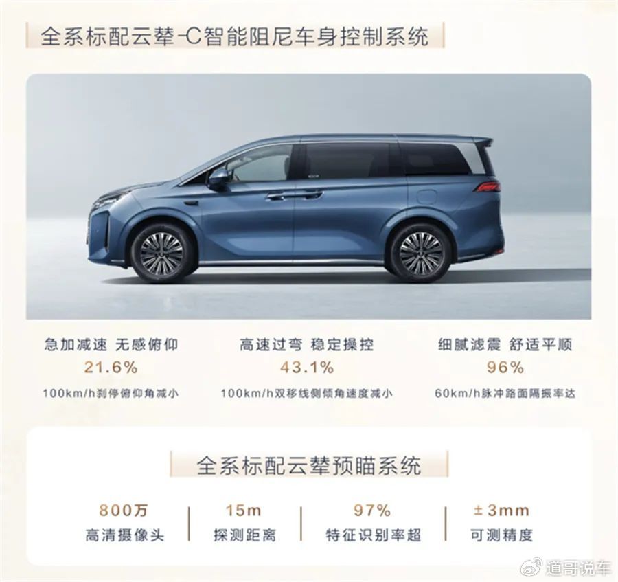 2025 MPV Showdown: Buick GL8 vs BYD Xia – Which Hybrid Reigns Supreme?