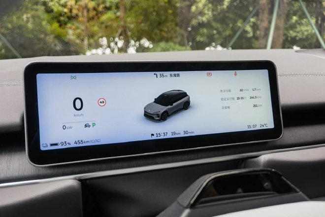 Discover the All-New NIO ES6: A Game-Changer in Electric SUVs