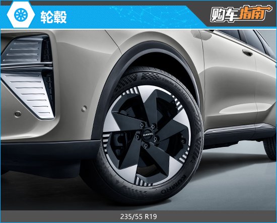 Discover the Best Configurations for the Haval Xiaolong MAX Mid-Size SUV