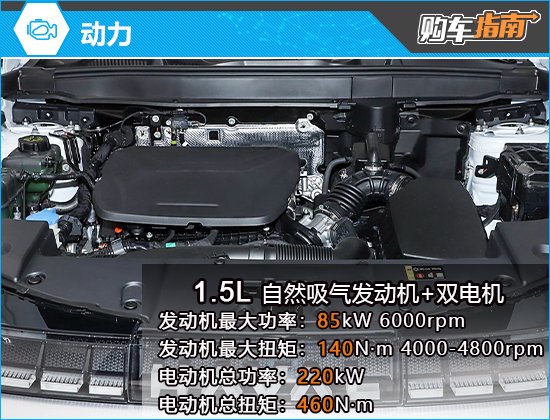 Discover the Best Configurations for the Haval Xiaolong MAX Mid-Size SUV