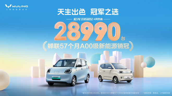 Wuling Hongguang MINIEV: Top-Selling EV with 28,990 Units in April