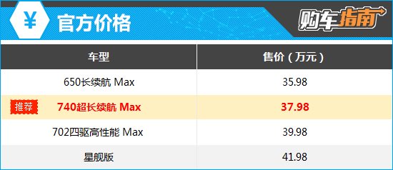2025 Xpeng X9: The Ultimate Guide to Features, Models, and Buying Tips