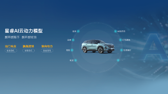Discover the All-New Geely Boyue L: Luxury SUV Redefined Under 130K Yuan