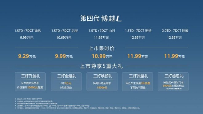 Discover the All-New Geely Boyue L: Luxury SUV Redefined Under 130K Yuan