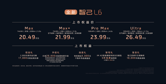Discover the Upgraded Zhiji L6: Price, Features, and Tech Innovations