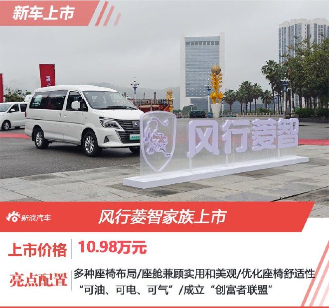 Discover Dongfeng Fengxing's New Lingzhi Models: Innovation Meets Value
